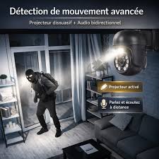 Vidéosurveillance Intelligente
